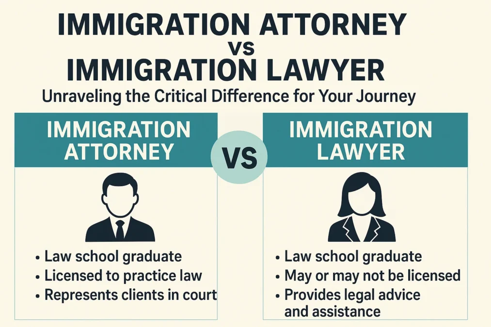 Immigration Attorney vs Immigration Lawyer: Unraveling the Critical Difference for Your Journey Immigration Attorney vs Immigration Lawyer