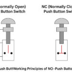 Normally Open vs Normally Closed: The Ultimate Guide to Understanding Switch States Normally Open vs Normally Closed