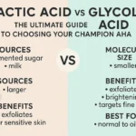 Lactic Acid vs Glycolic Acid
